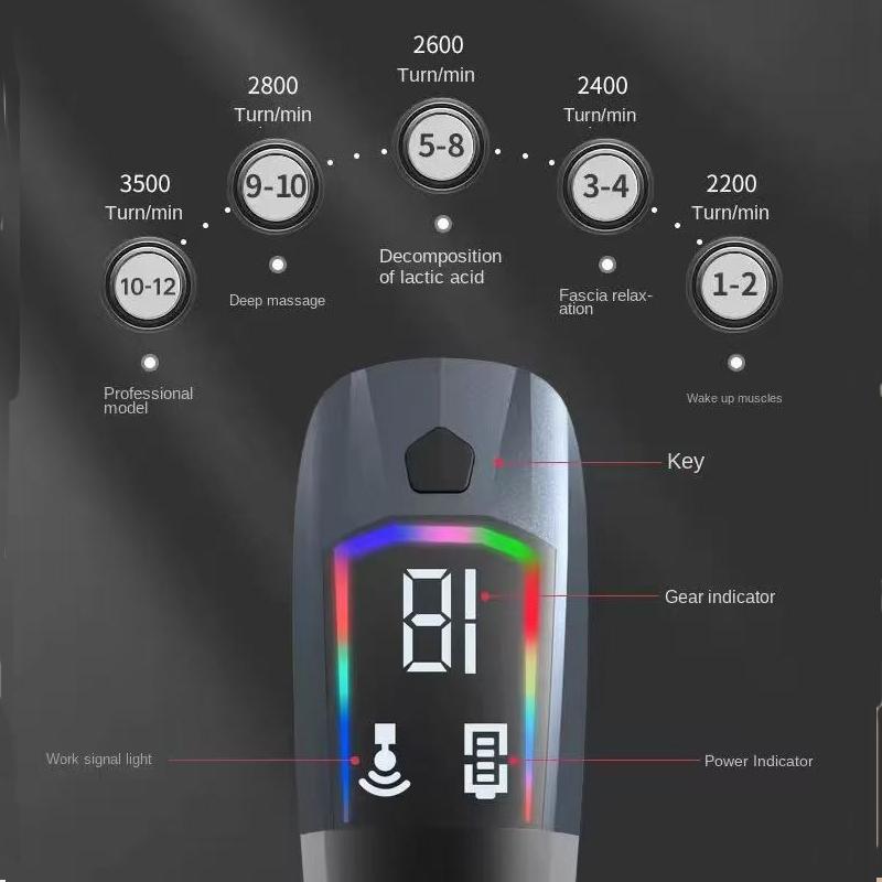 Hot Selling Multifunctional Muscle Relaxation Long-handle Massage Gun Remission Deep Tissue Percussion Body Electric Massage Gun