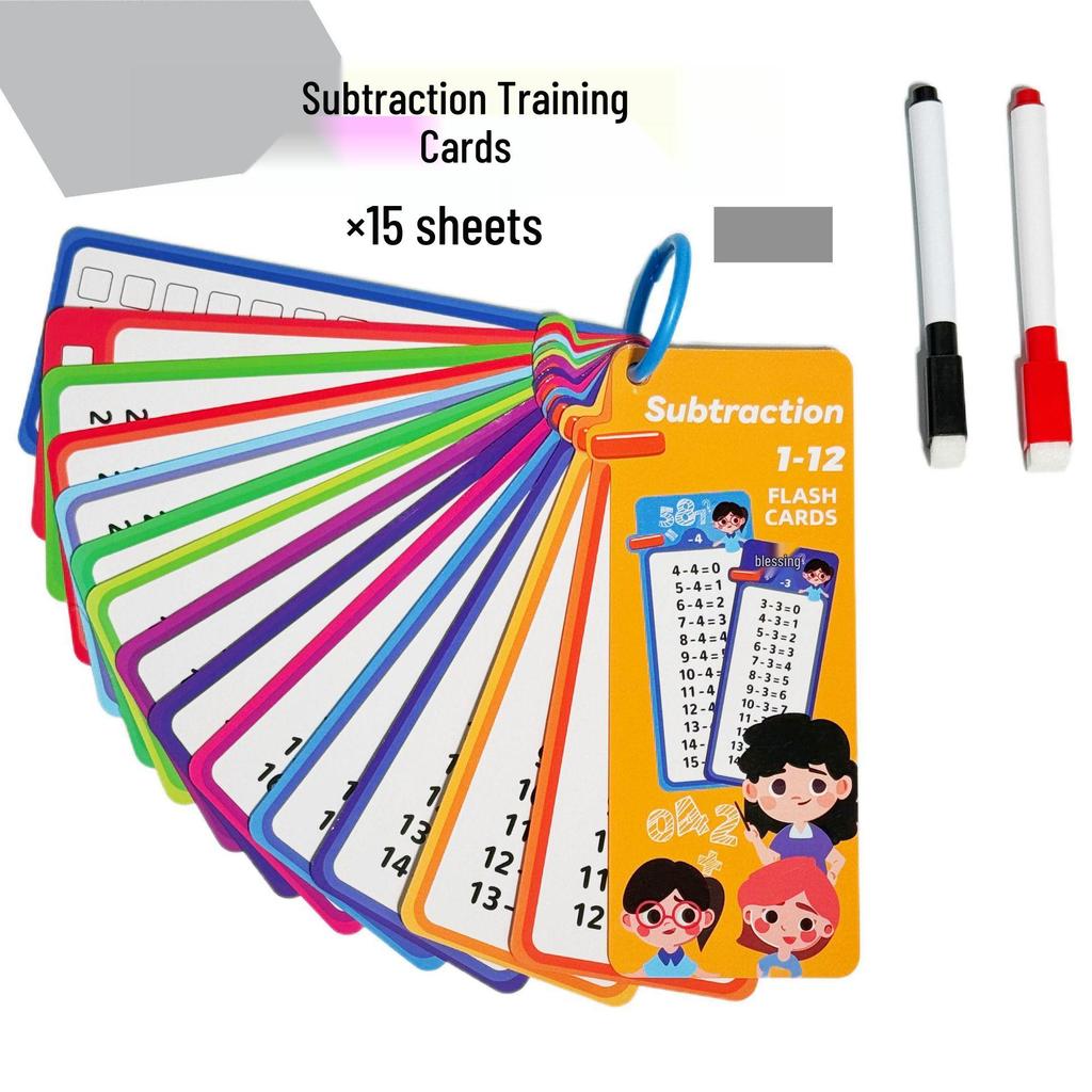 Math Flashcards: Early Education for Addition, Subtraction, Multiplication & Division - Perfect for Elementary Students
