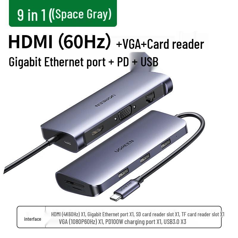 UGREEN 9-in-1 USB-C Docking Station
