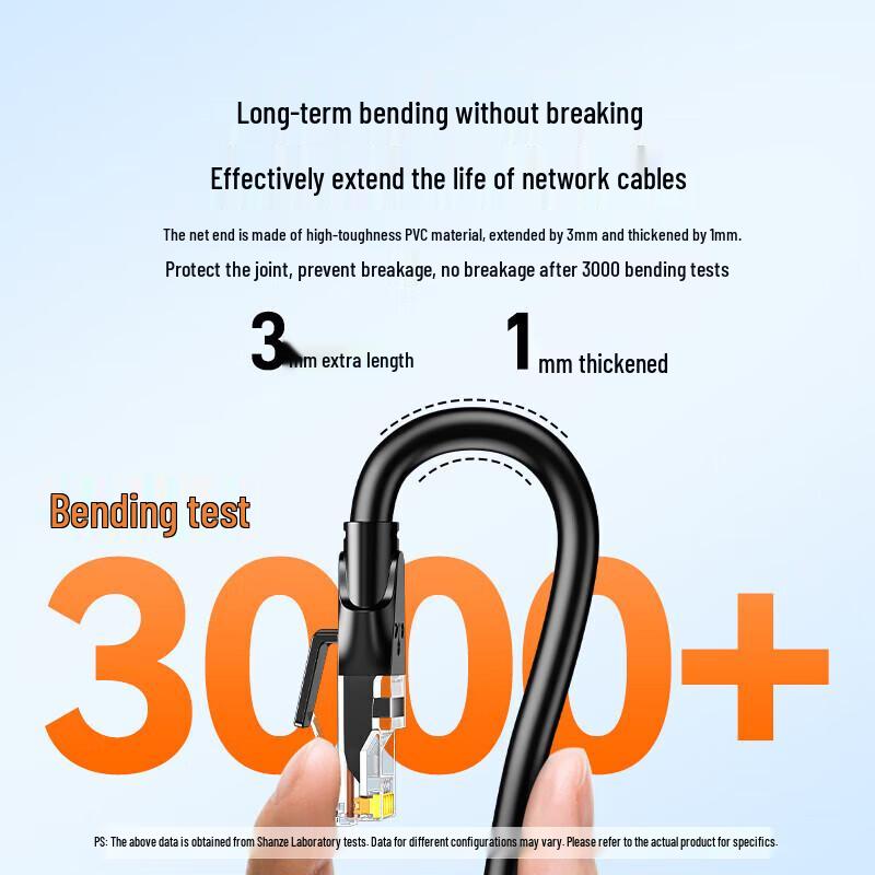 Samzhe CAT6 Ethernet Cable