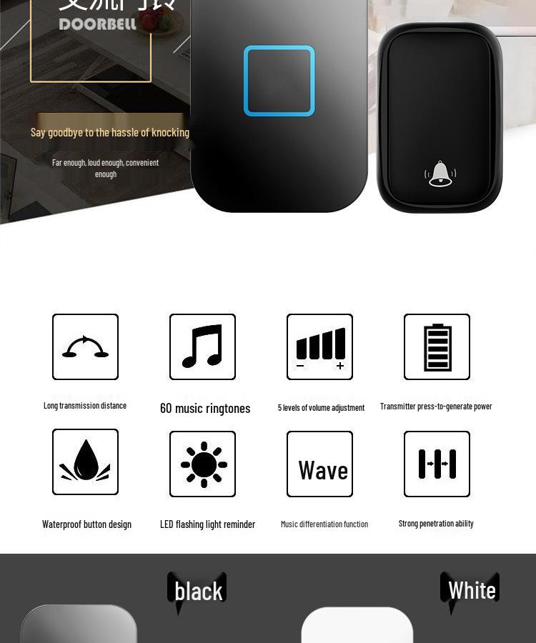 Battery-Free Smart Wireless Doorbell - Self-Powered, Digital, Electronic with EU/US Specs