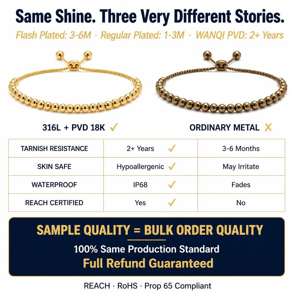 Ready to Ship 18K PVD Stainless Steel Gold Bead Bracelet Adjustable Stainless Steel Gold Bracelet for Women