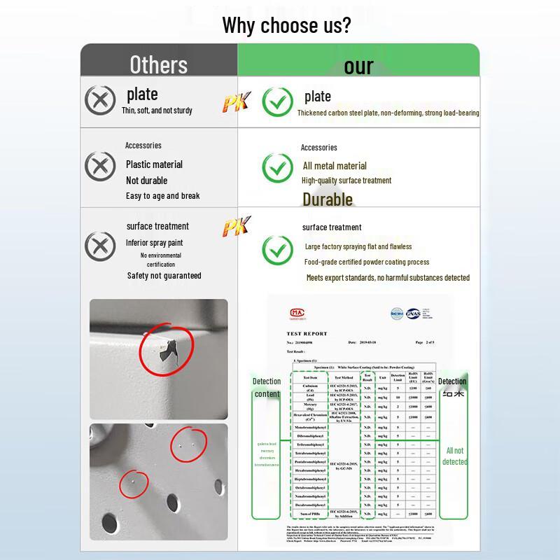 Nordic No-Drill Aluminum Kitchen Pegboard Countertop Organizer