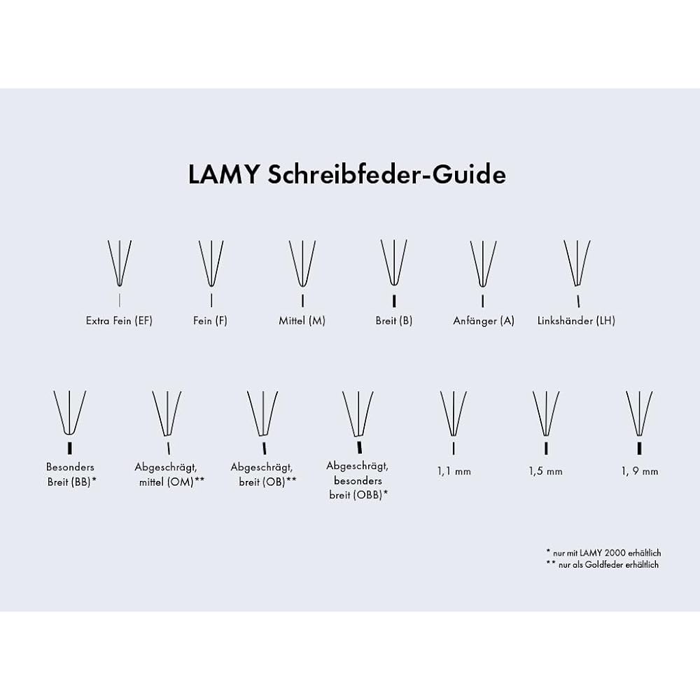 LAMY Joy Nib Calligraphy Pen Size: 1.9mm Z50 [Parallel Imported Product]