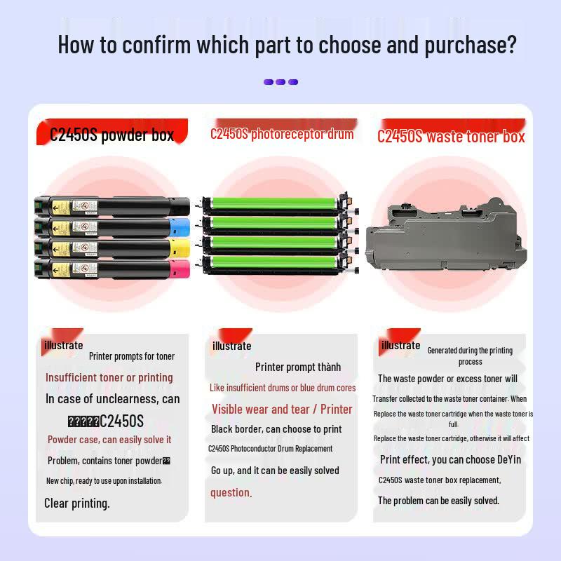 Deyin C2450S Compatible Toner Cartridges & Waste Box