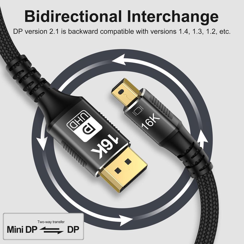 Mini DP to DP Bi-Directional 4K/144Hz Cable for Laptop/Monitor, 1.4 Version, Supports 16K Video