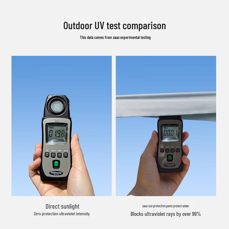 ZAUO Sun-Protective Quick-Dry Wide-Leg Cargo Pants