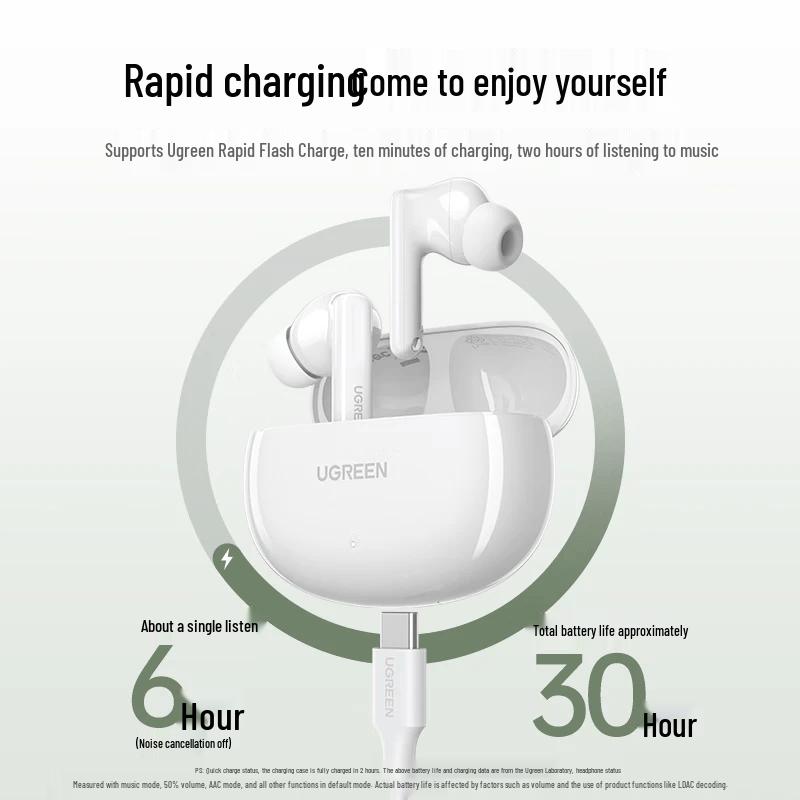 Ugreen T6s Pro Active Noise Cancelling Bluetooth Earbuds