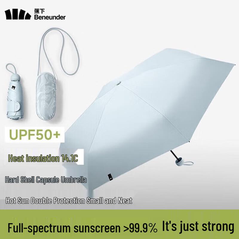 Beneunder 5-Fold Black UV Capsule Umbrella