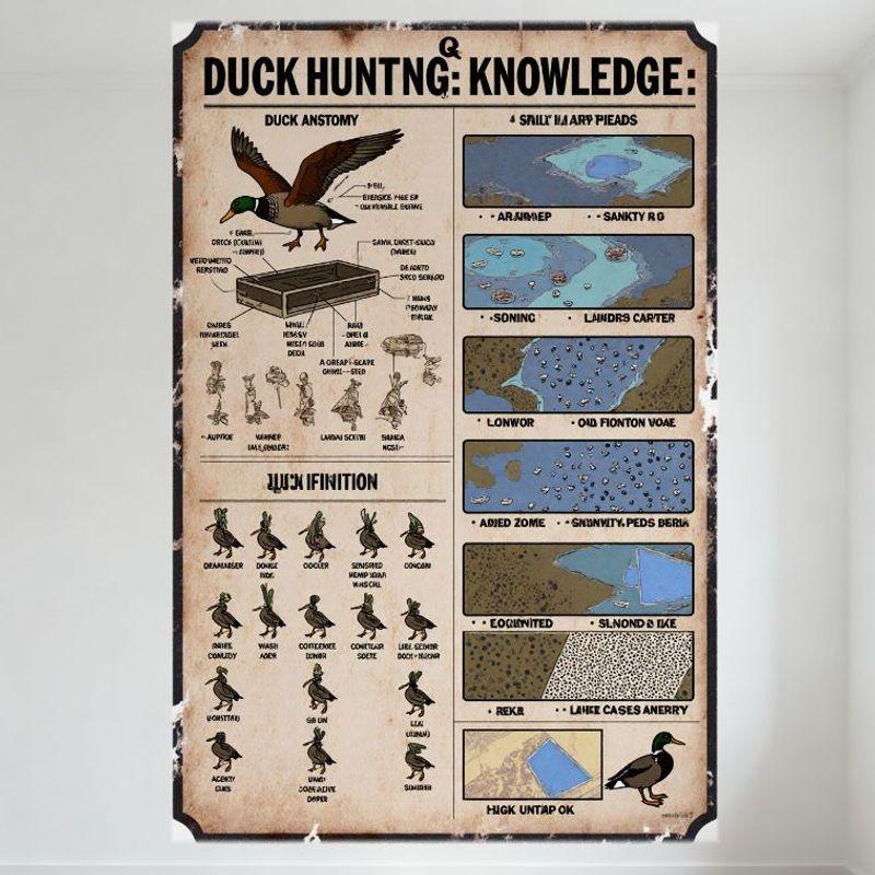

Vintage Duck Hunting Knowledge Metal Tin Sign, Duck Anatomy & Species Diagram Retro Wall Plaque for Man Cave Bar Cafe Home Decor 20x30cm（7.8x11.8inch）