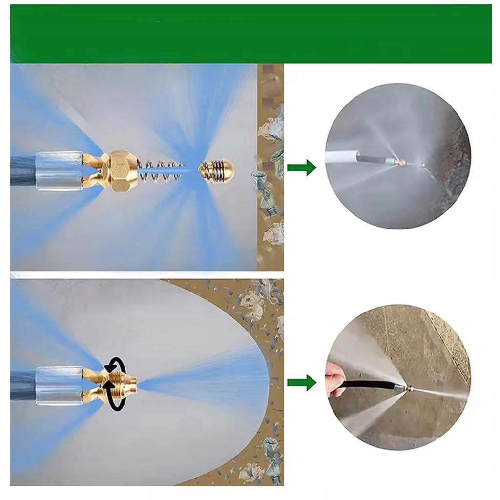 Rosfix Dysza Sprężynowa Do Kanalizacji 1/4"" – Mosiężna Konstrukcja | Obrotowy Strumień 3D | Do Rur I Odpływów