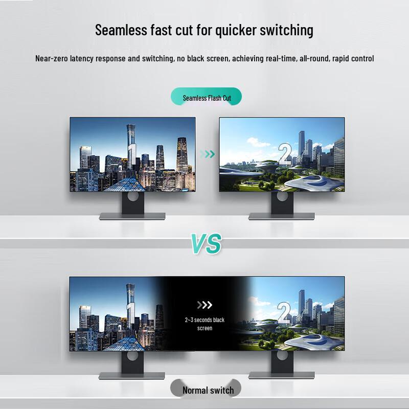 MT-viki HDMI Matrix Switchers & Video Processors