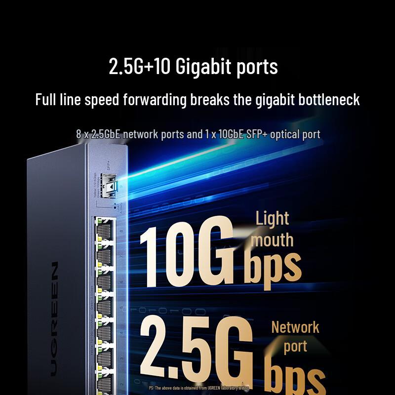 UGREEN High-Speed Network Switches and Transceiver Modules