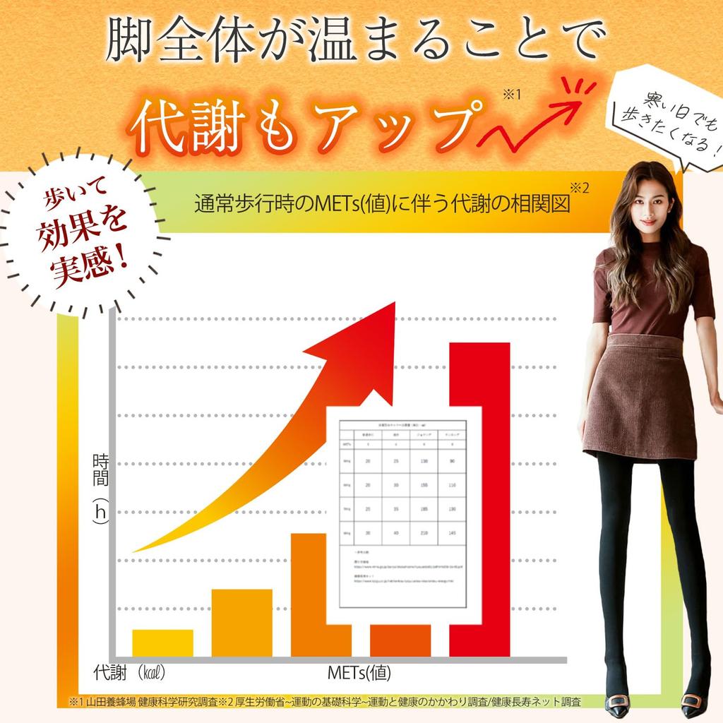 brushed lining cold protection inner skin 1200 compression super high waist heated for cold protection Free [TEEN KEEP] Kotatsu-like tights, bottoms,