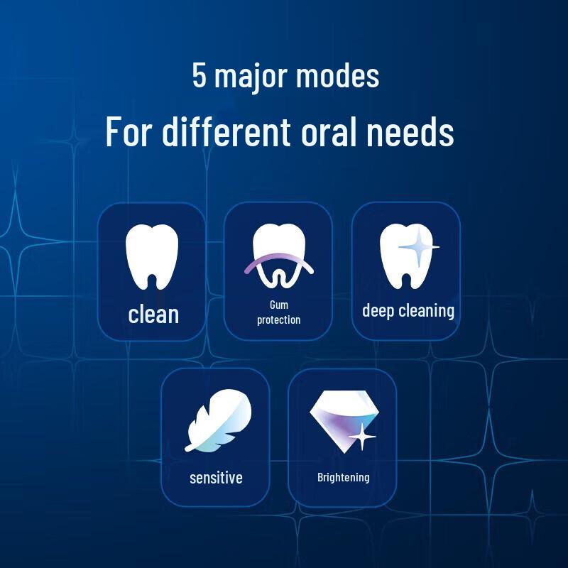 Philips DiamondClean 7 Series Sonic Electric Toothbrush