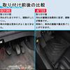 XALER 3D Floor Mats for Toyota Gasoline Compatible with Automatic Transmissions from January 2022 and Third Row Custom TPE and Design Voxy/Noah (90