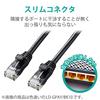 ELECOM LAN Cable CAT6A 40m with Anti-Break Connector, Soft, Blue, LD-GPAYC/BU40