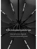 Large 24-Rib Automatic Sun & Rain Umbrella for Women - Sturdy, Windproof, Sunshade, UV Protection
