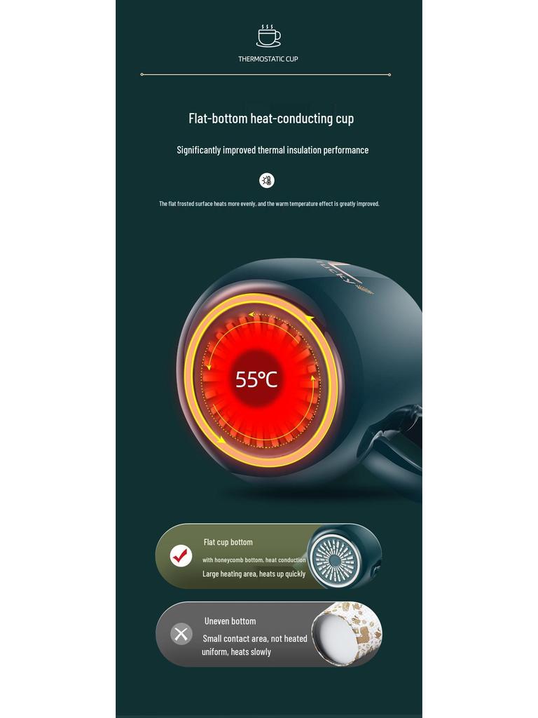 USB Temperature-Controlled Ceramic Cup Set with Digital Display Coaster - 55° Constant Heat