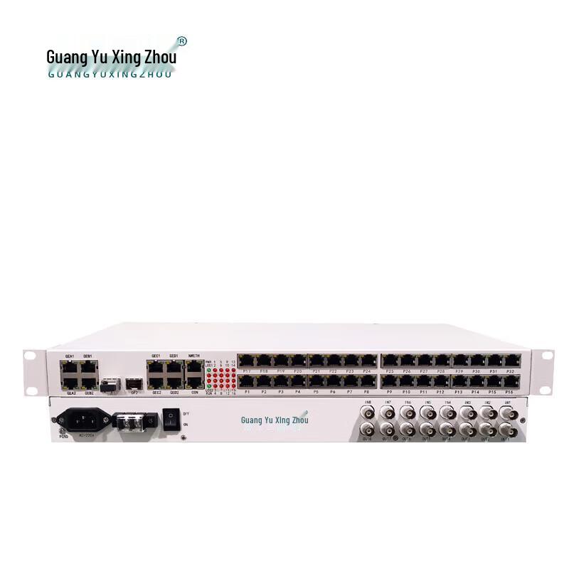 GY-8E18G16P Integrated Fiber Optic Multiplexer