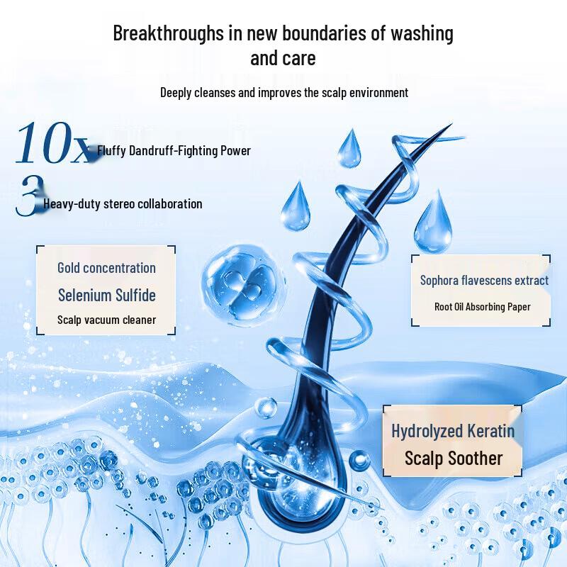 Nanjing Tongrentang Selenium Disulfide Anti-Dandruff Shampoo