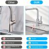 Silicone Faucet Mat Kitchen Sink Tray Soap Dispenser Sponge Drain Pad Sink SplashDrying Mat Countertop Storage Tray SoapTray