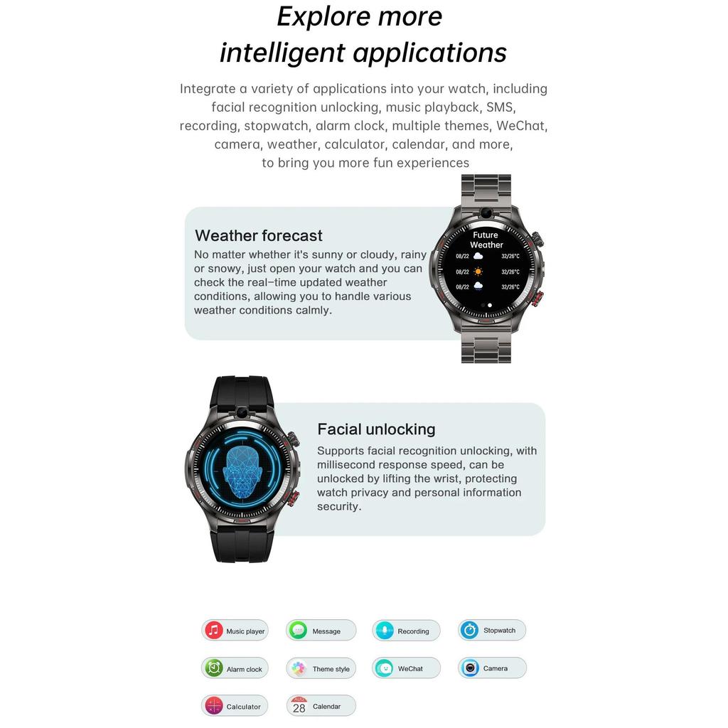 Android smartwatch with SIM card, calling, Wi-Fi, GPS, and camera for men.