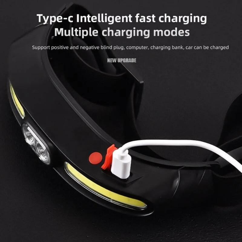 Cross border new COB headlight dual light source red and white outdoor running light Type-C charging cycling night fishing LED headlight