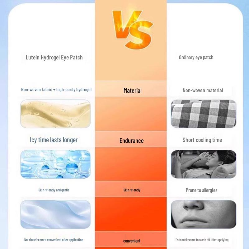 Lutein Cooling Eye Mask - Relieve Fatigue & Soothe with Cold Compress