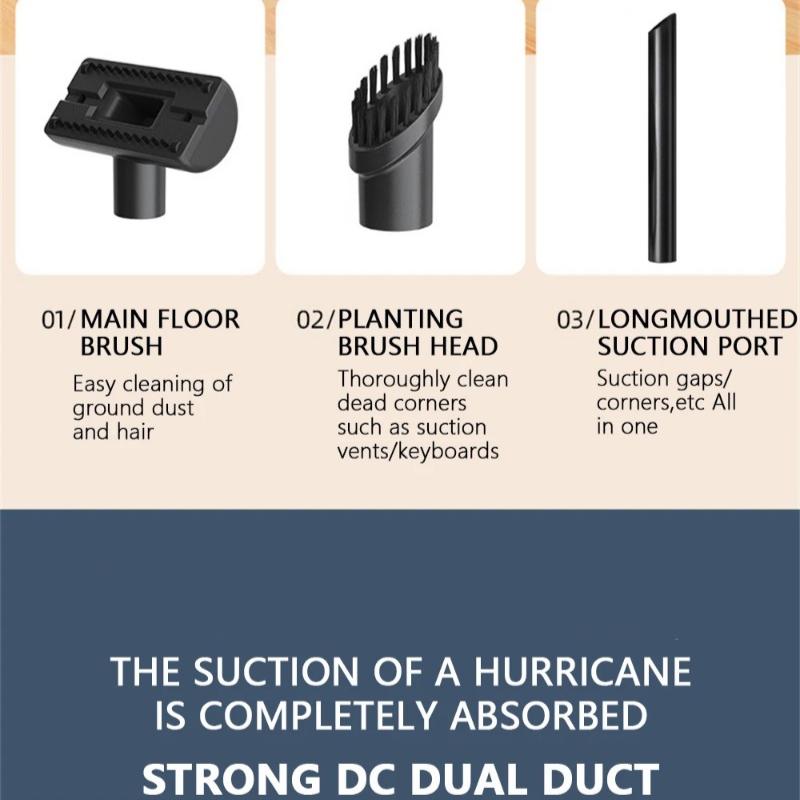 Wireless Handheld Vacuum Cleaner Cordless Handheld Chargeable Auto Vacuum for Home Car Pet Mini Vacuum Cleaner 50000Pa