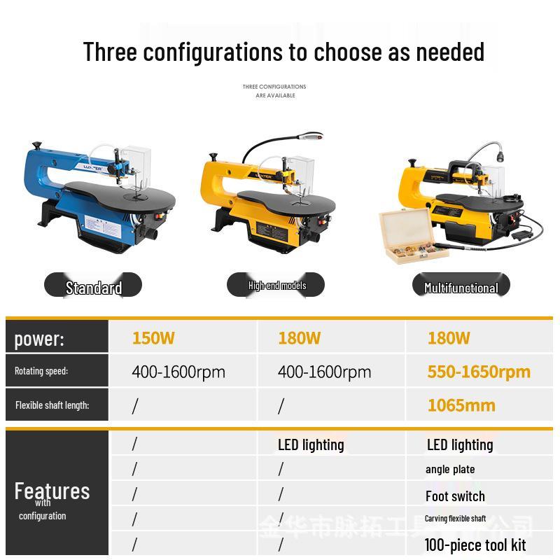 LUXTER Electric Jigsaw & Scroll Fret Saw for Woodworking