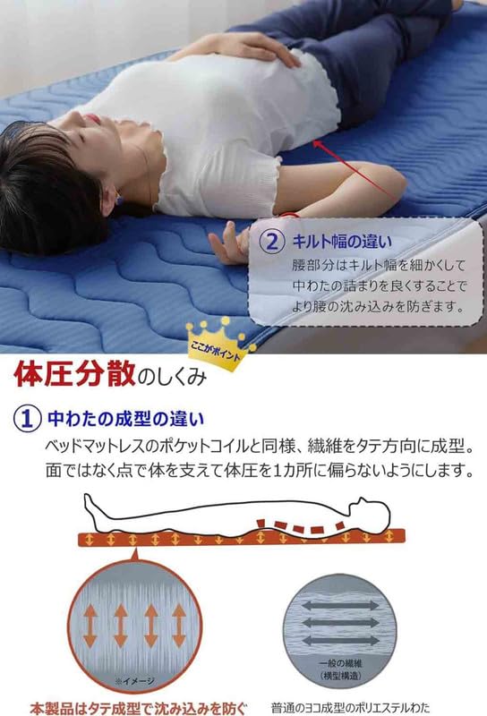 LIFERISE Bed Pad TEIJIN 4 Major Deodorizing Disperses Body Bed Cool to the Bed Moisture Quick Reinforced Elastic Thick 100 x 205 Navy "Teijin Filling,