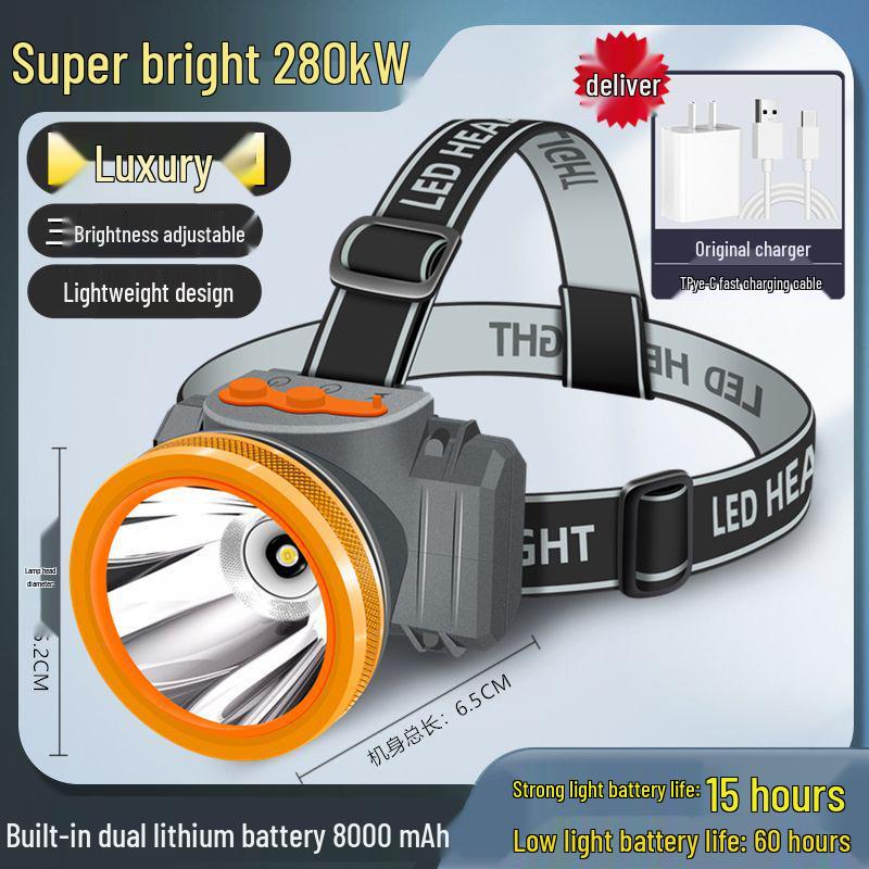 Ultra Bright LED Headlamp - Rechargeable, Long-Range, Durable Battery for Night Fishing & Mining
