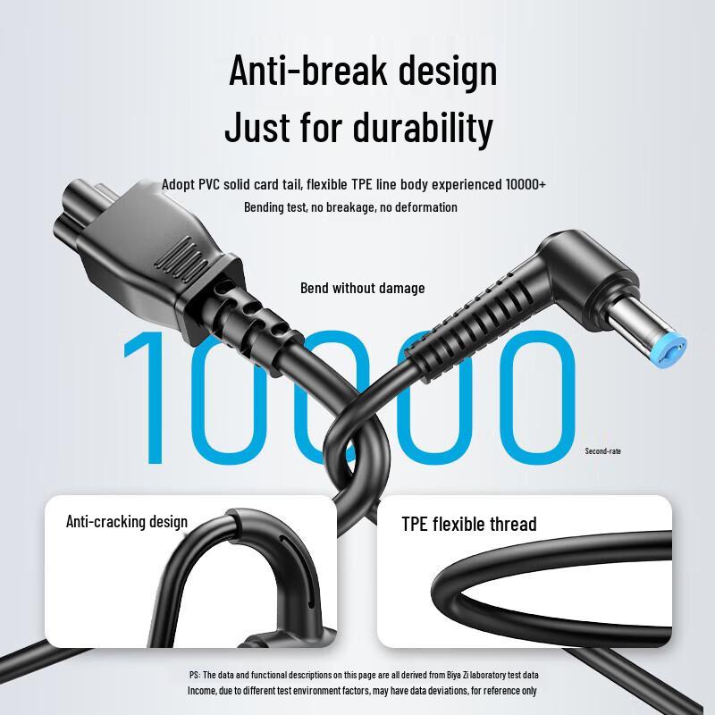 Biaze 65W HP Laptop Power Adapter