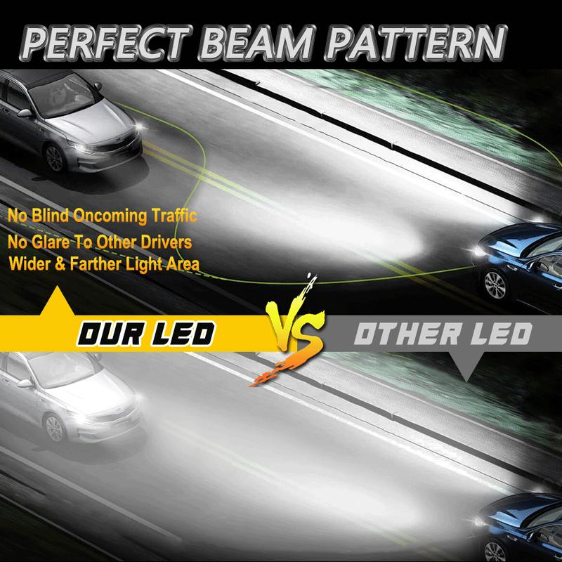 H4 LED Super Bright Headlights Bulb 3000000LM Wireless Plug And Play Led Light for Car 6000K Spotlight Automobile Diode Lamp