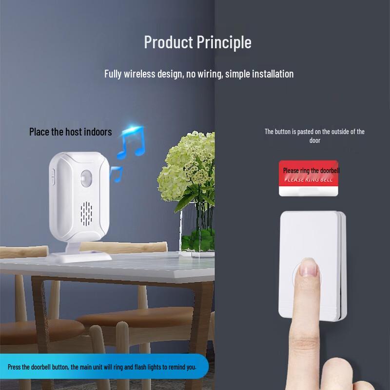 LFang Wireless Home Security & Doorbell System