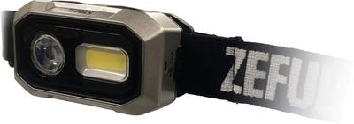 Zefuls RADiUS LED Headlight ZA-R400 Battery-Powered