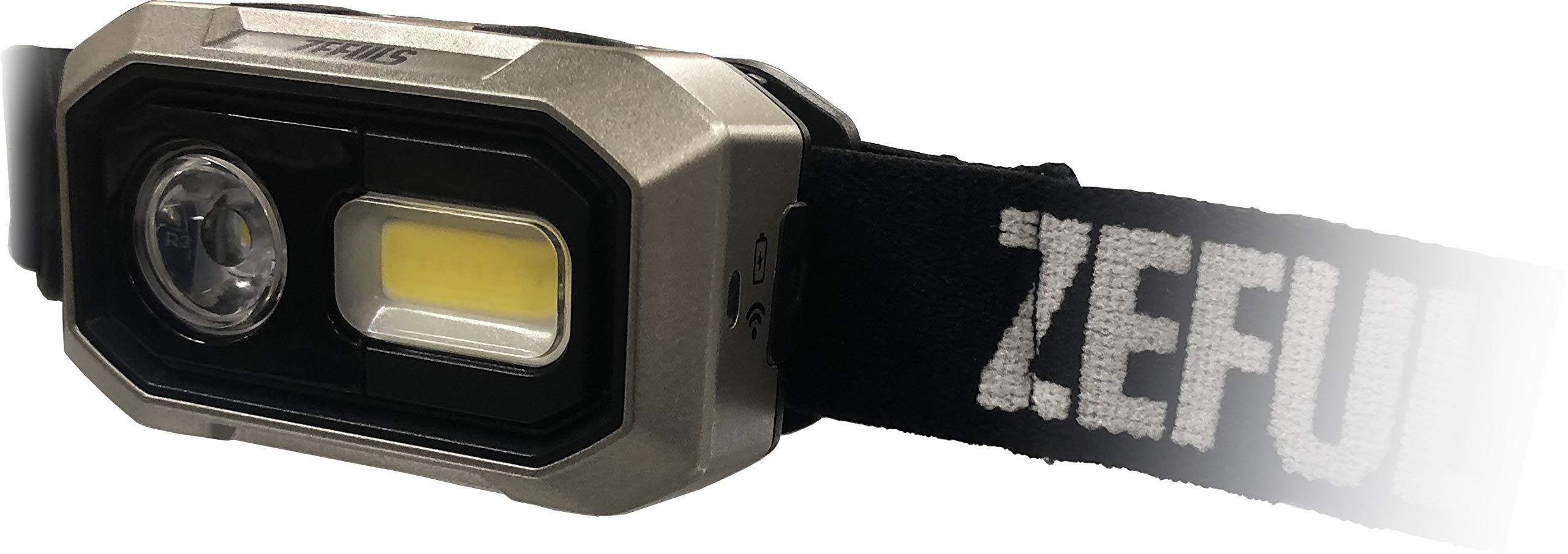 

Zefuls RADiUS LED Headlight ZA-R400 Battery-Powered