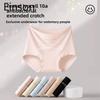 Chiloței – Bikini, brazilieni, hipsteri, slips și retro