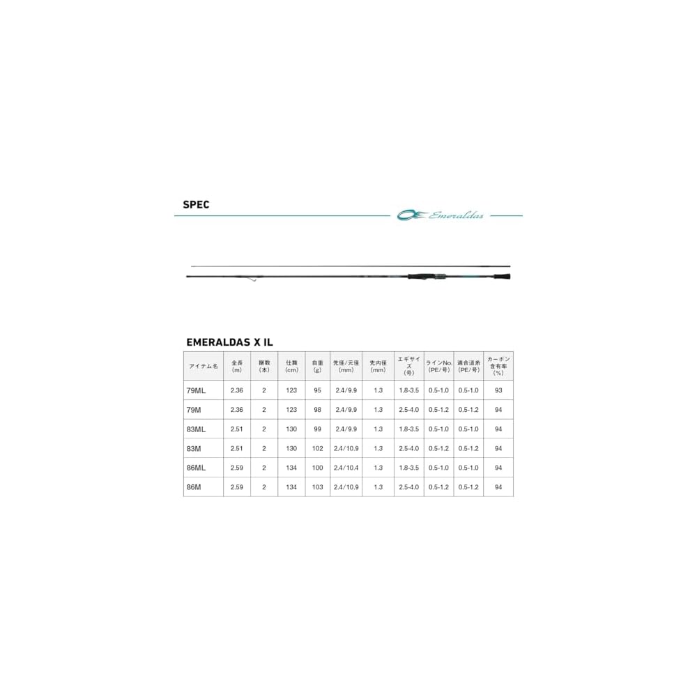 Daiwa Emeraldas X IL 79M J Interline Eging Rod Fishing Equipment 79M Length