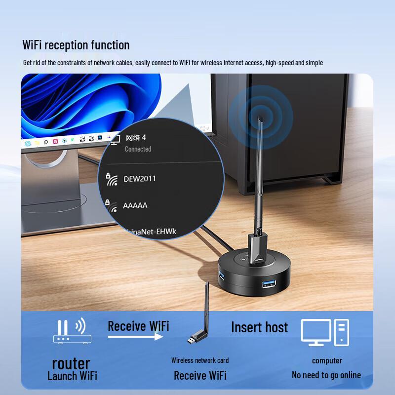 DOREWIN USB WiFi 6 Wireless Network Adapter (CN version)