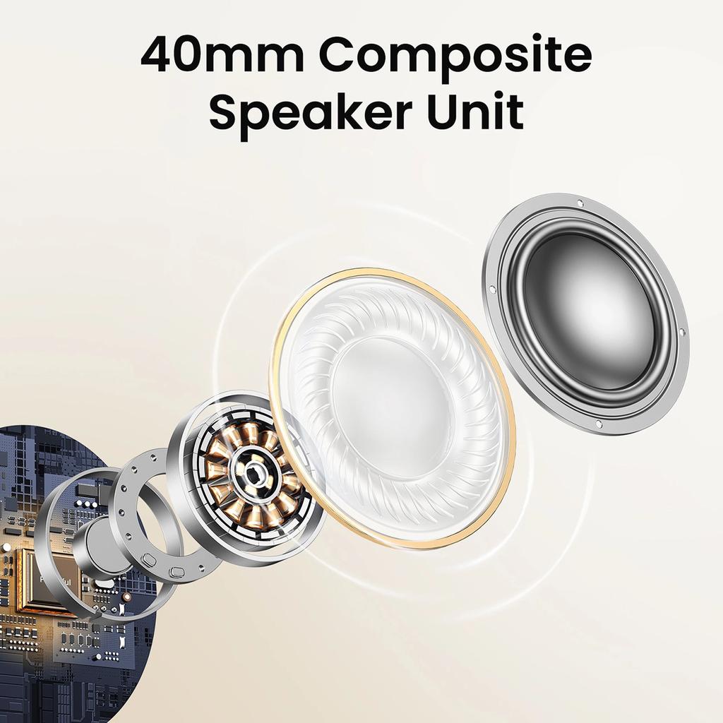 Ugreen Hp202 Hitune Max5 On-Ear Wireless Headphones With Hybrid Anc Noise Reduction - White