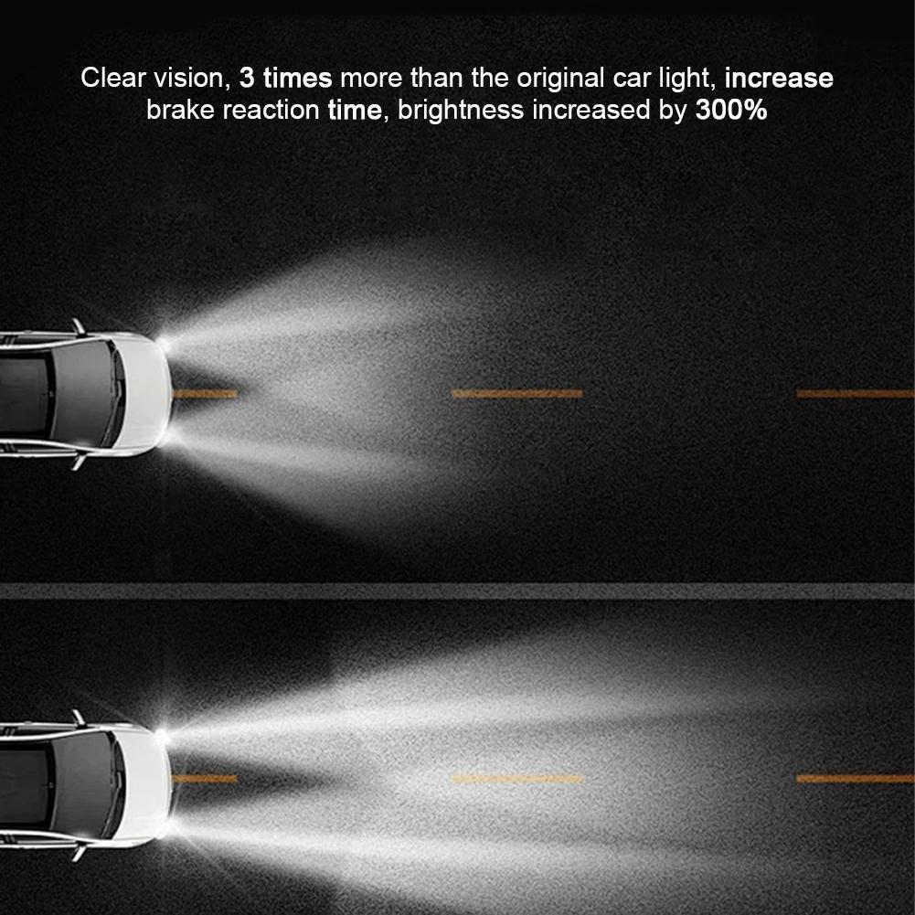 Car Headlight Renewal Cream Yellowing Removal Brightening Polishing Compound Sander-Free Headlight Repair Maintenance Product