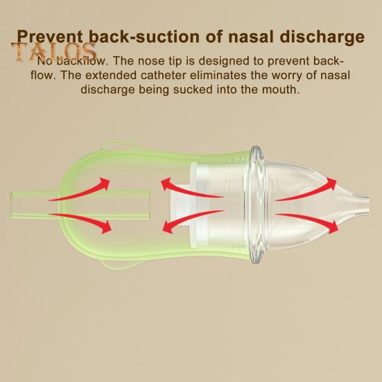 Nasensauger für Kinder, Nasenreiniger, kompaktes Design, tragbare, benutzerfreundliche Saugpumpe, manueller Nasensauger für Babys