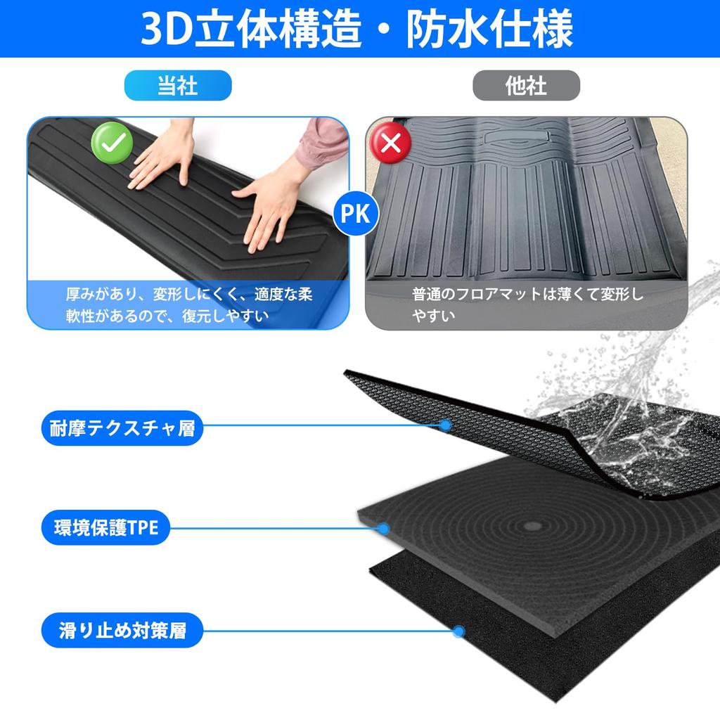 CARVANTA Honda New JF5 JF6 Floor Mats 3D Floor Mats JF5 JF6 Car Mats NBOX Custom October 2023 Current TPE 3D Car Waterproof Stain Resistant Abrasion