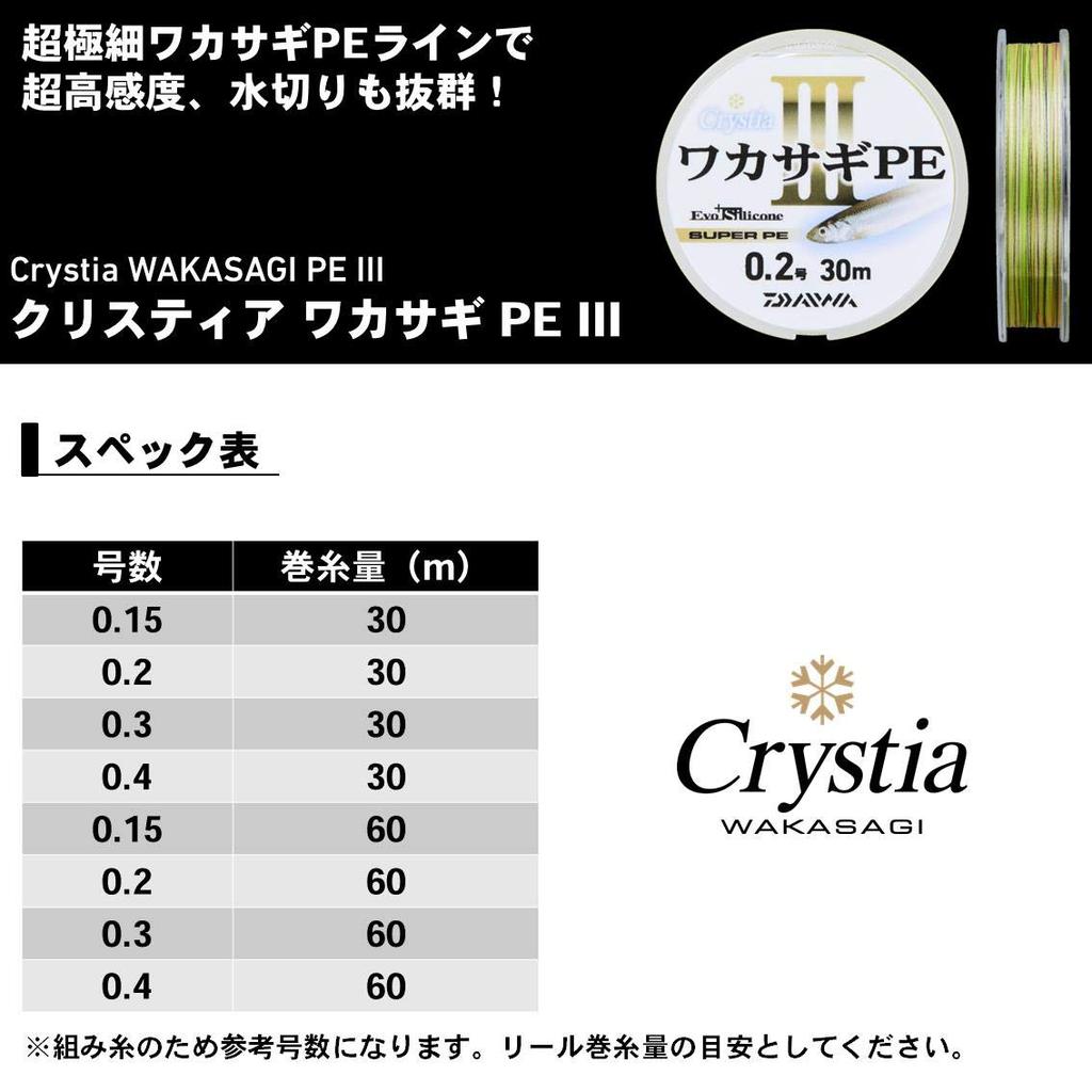 Daiwa PE Line Crystia Wakasagi PE3 30m 2 Colors color (DAIWA) 0.15 (with markings)