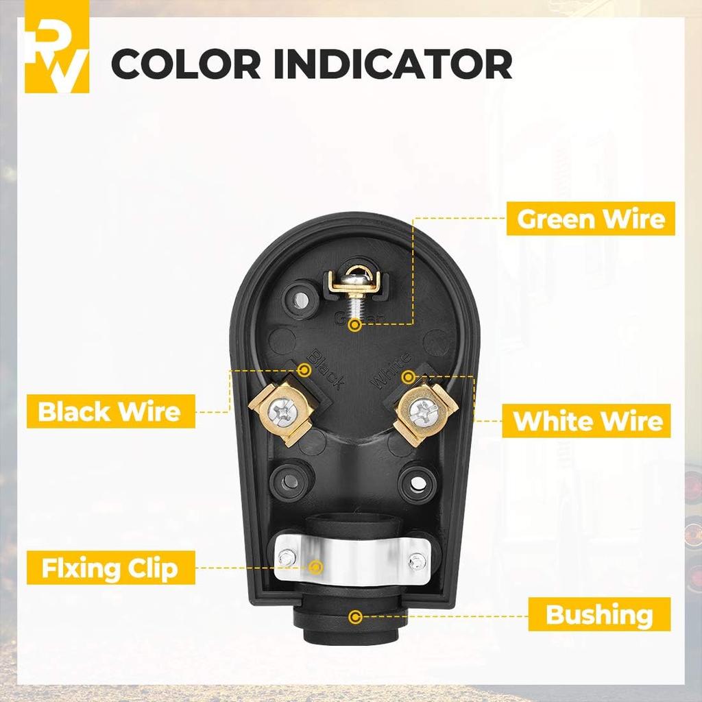 BougeRV 30 AMP RV Receptacle Plug RV 30 AMP Electrical Plug Adapter With Handle (Male Plug)
