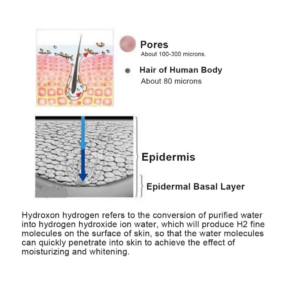 Hydrogen Oxygen Small Bubbles Beauty Machine RF Probe Replacement Head Accessory