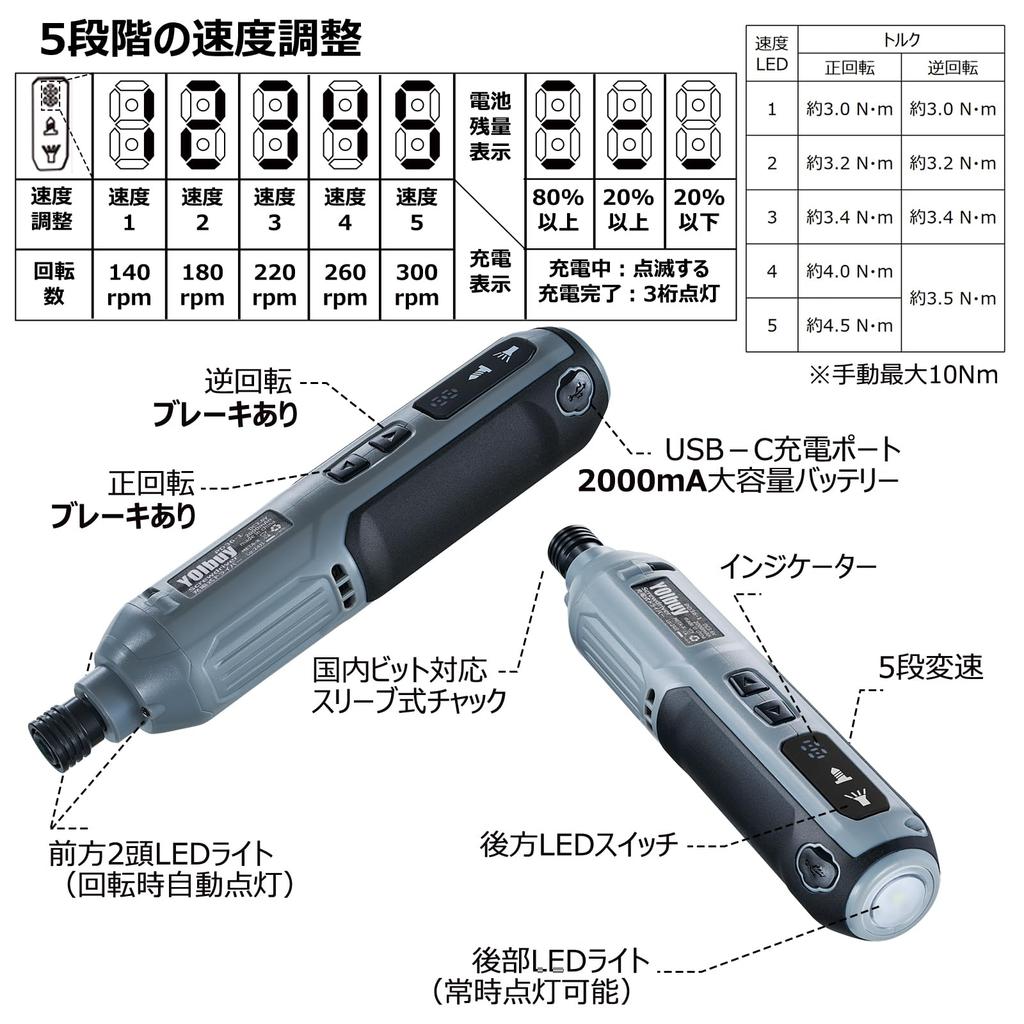 YOIbuy PRO Rechargeable Electric Max 300 Rotation Brake Max Electric Tightening Torque USB 2000 mAh LED Storage Case 3.6V Screwdriver, 5-Speed, RPM,