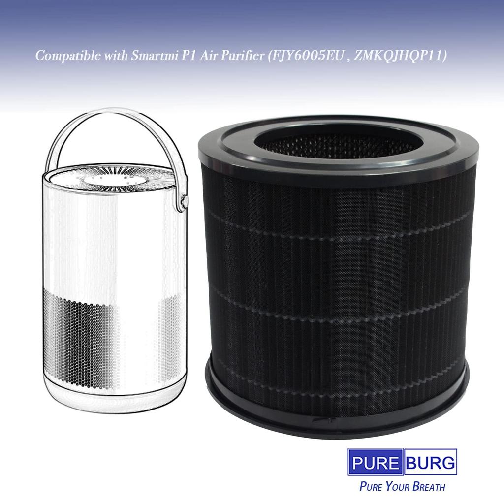 PUREBURG Ersatzfilter Kompatibel mit Smartmi P1 Air 2er-Pack H13 HEPA-Filtration Aktivkohle Luftreiniger Staub VOC Geruch, 4-stufig